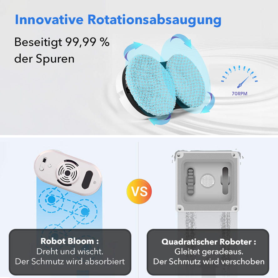 Erklärung der Funktionsweise eines Fensterputzroboters